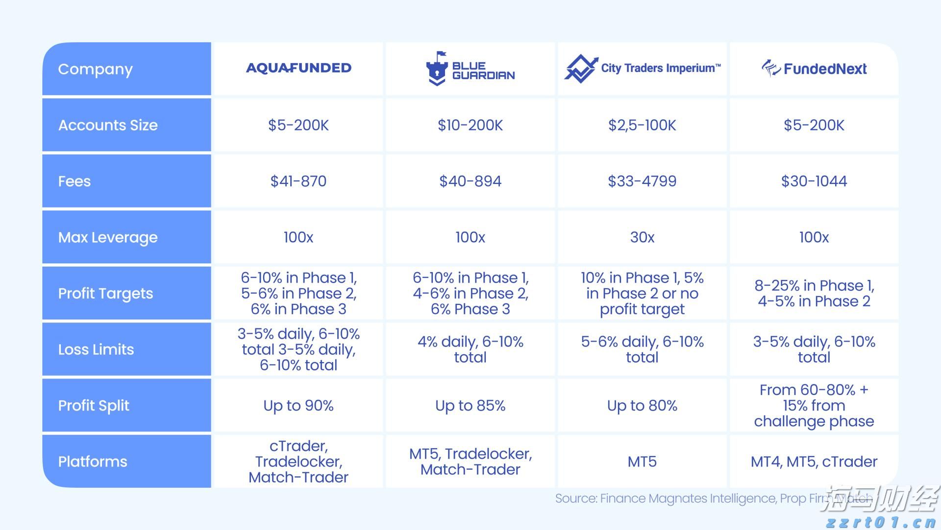 1—5月福建省对中亚五国出口同比增长6.82%
