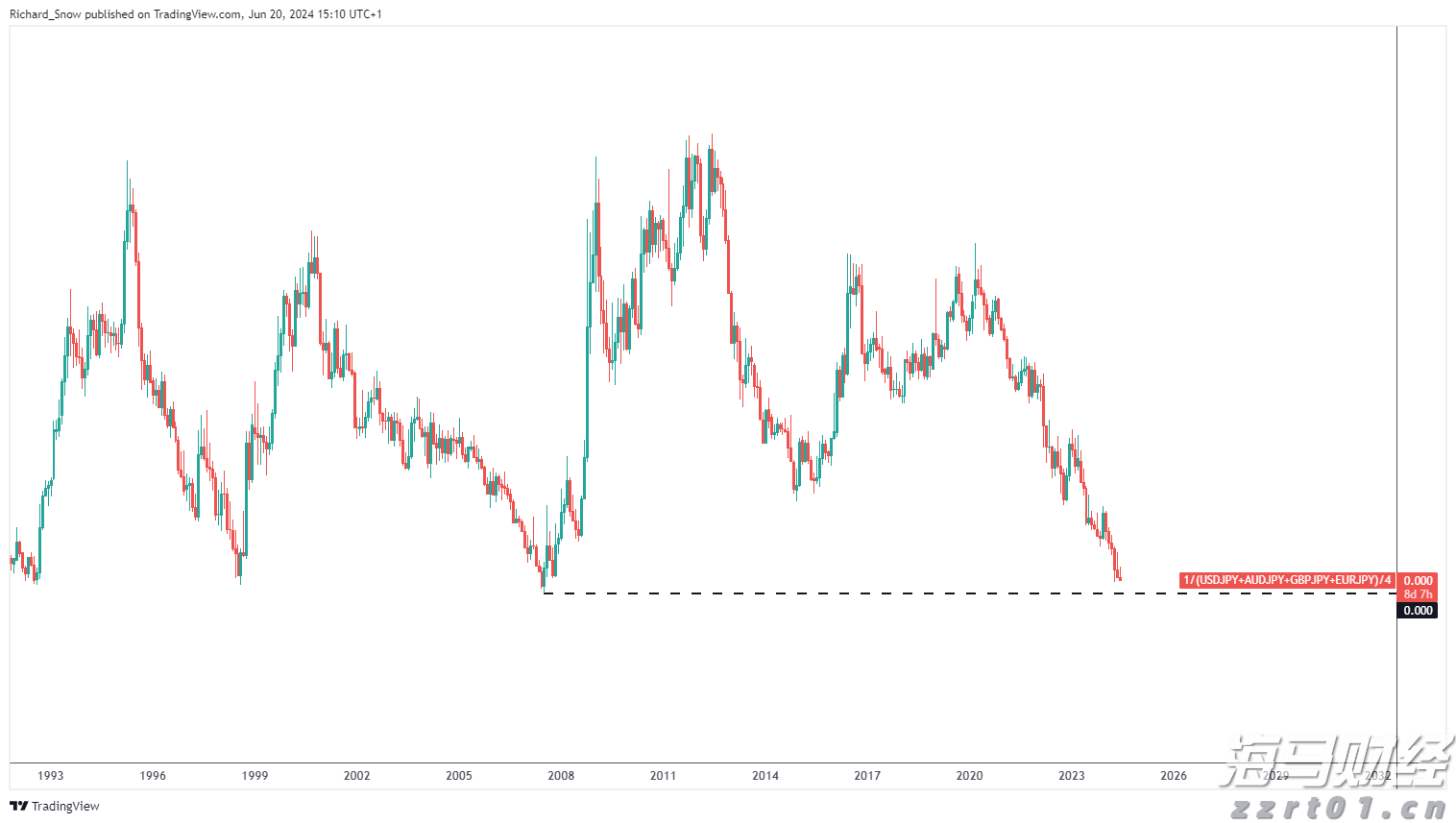活性污泥处理法工艺流程及用途