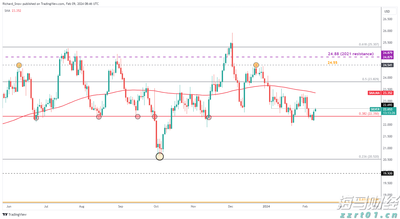 安徽出台工作规范指引 强化特殊食品生产企业落实风险隐患排查制度