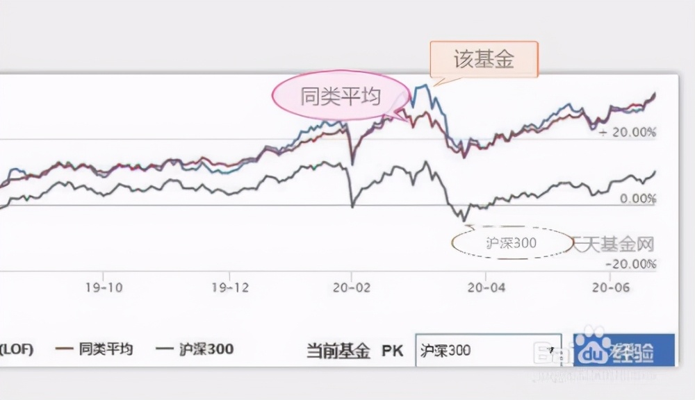 看今年3·15河北省消保委消费维权的十件事