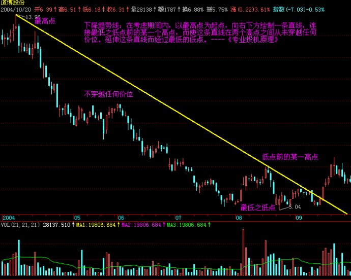 链上金融热潮盛行 摩根大通冷静分析RWA代币化现状