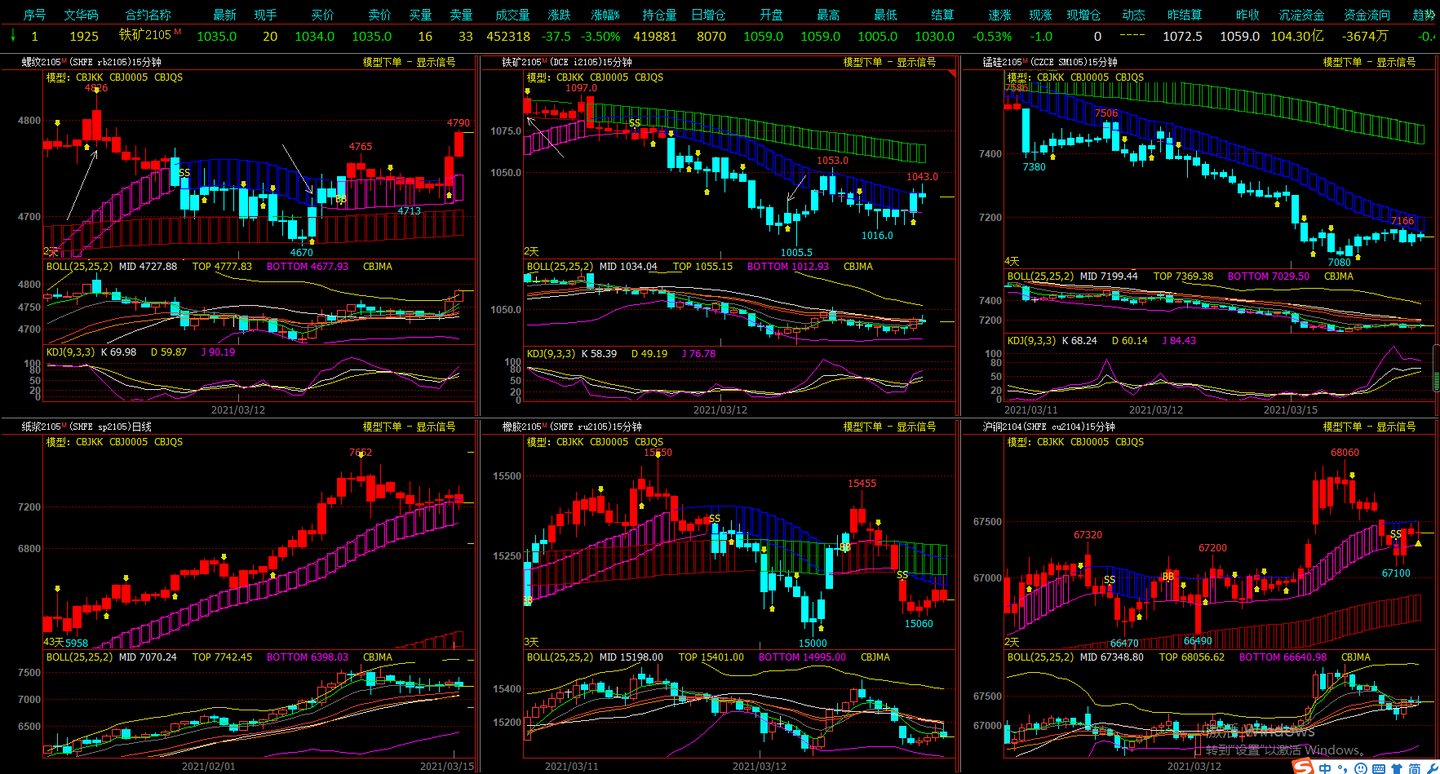 政协第六届贵港市委员会第五次会议主席会议召开