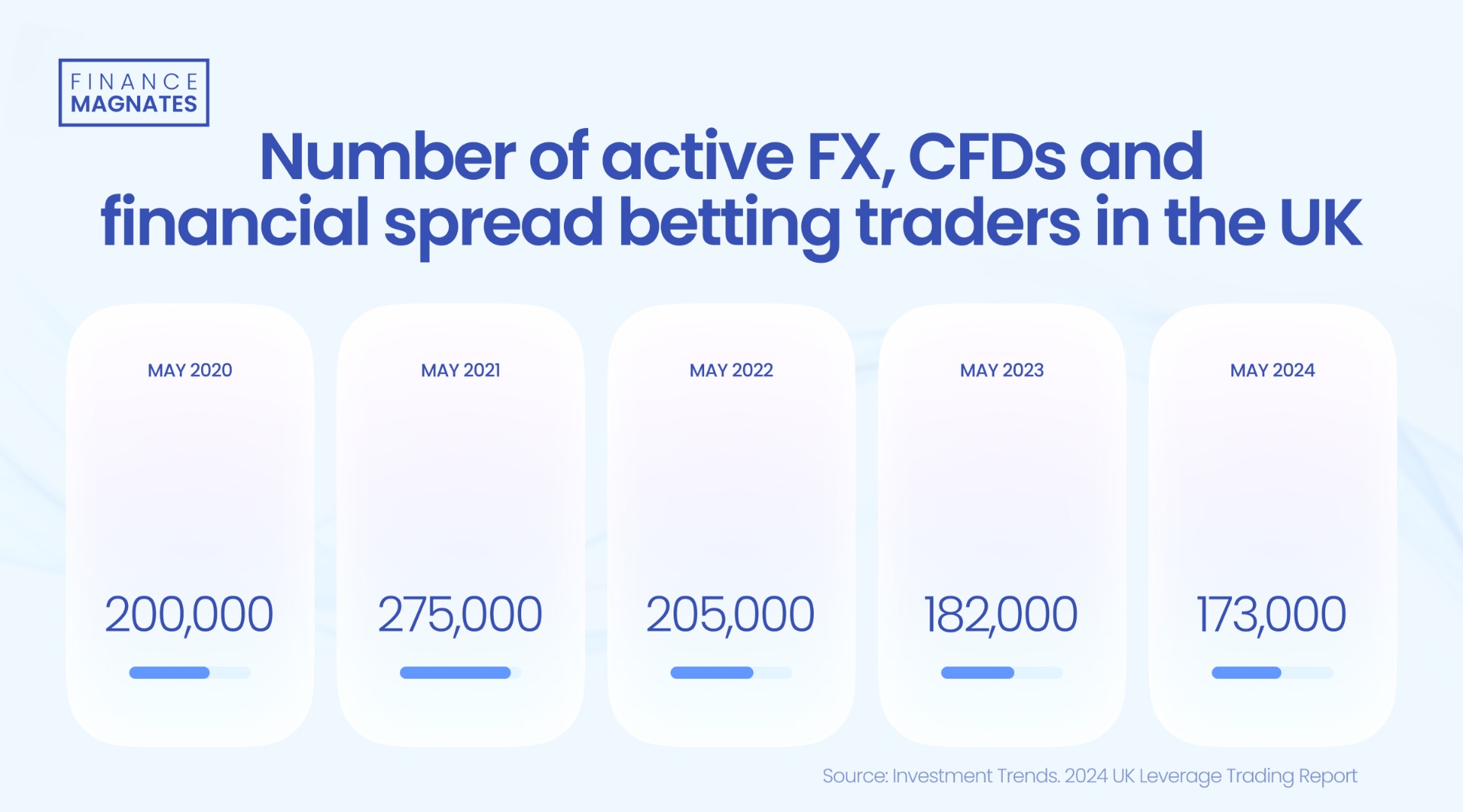 就业见习补贴谁能领？人社部解答