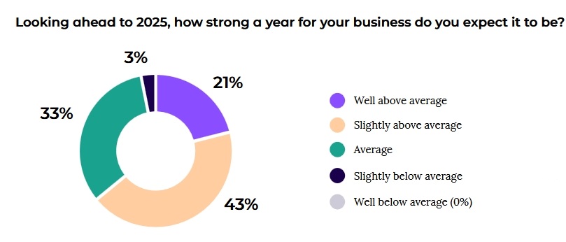 小型养猪场专用污水处理设备